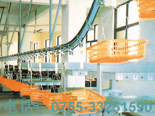 Overhead Chain Conveyor